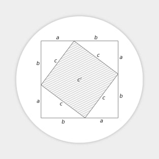 Pythagorean theorem Magnet